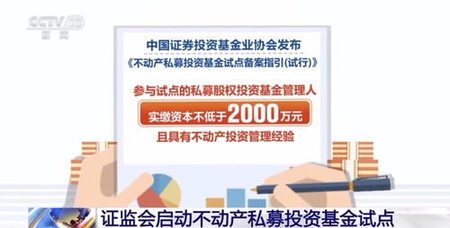 證監(jiān)會 啟動不動產(chǎn)私募投資基金試點